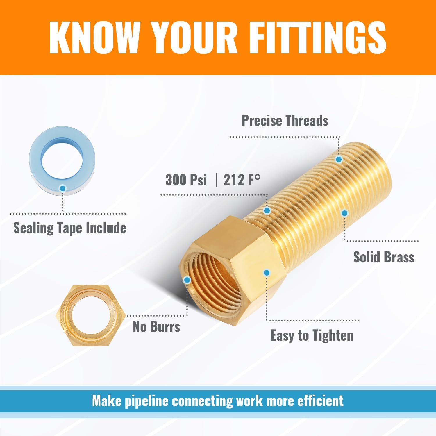 Sencico 1/2" Male × 1/2'' Female Brass Pipe Extension Adapter, 1/2 Inch Brass Nipple Pipe Extension Fittings for Tub Spout/Shower, 30MM/40MM/50MM Extension 1/2'' Pipe Fittings (3 Pack)